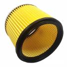Dynamix Profiline 30/Aquafilter 1500/23.511.10 motor szűrő VCF 1080