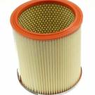 Univerzális motor szűrő VCF 1091